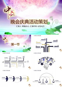 月伴中秋，情滿人間 晚會慶典通用PPT模板策劃與應用指南